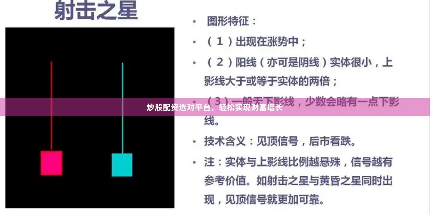 炒股配资选对平台，轻松实现财富增长