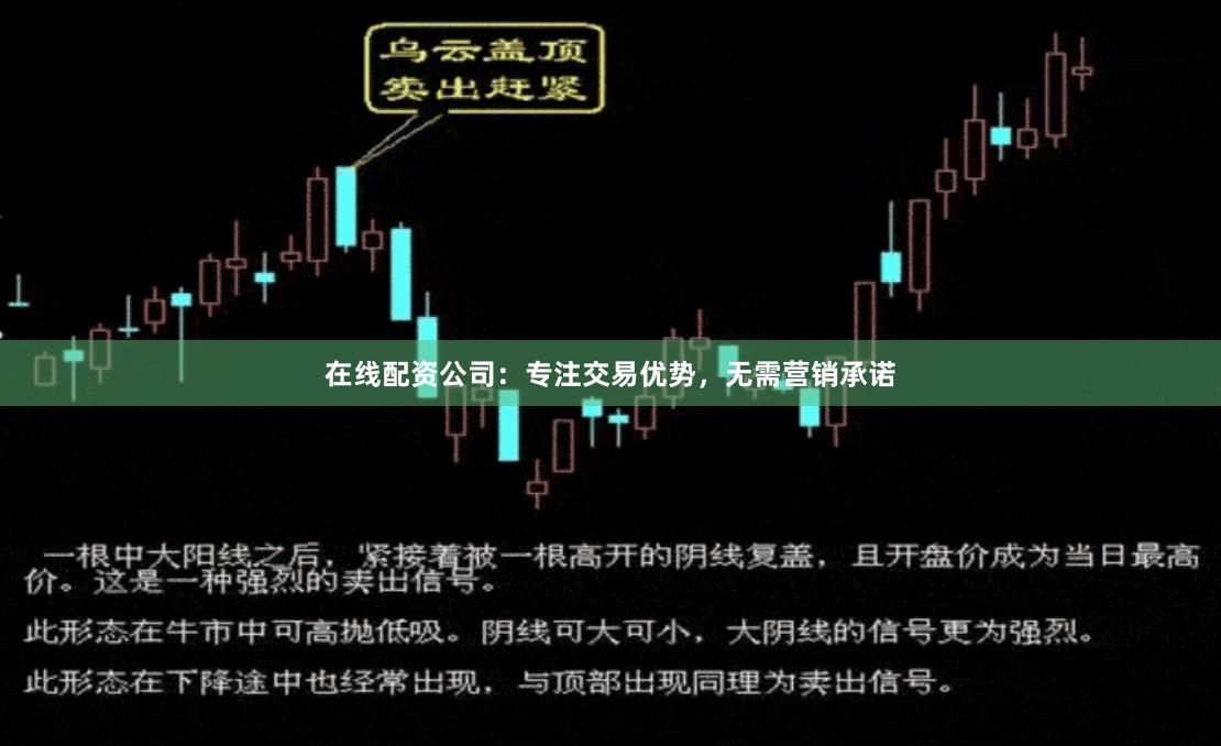 在线配资公司：专注交易优势，无需营销承诺