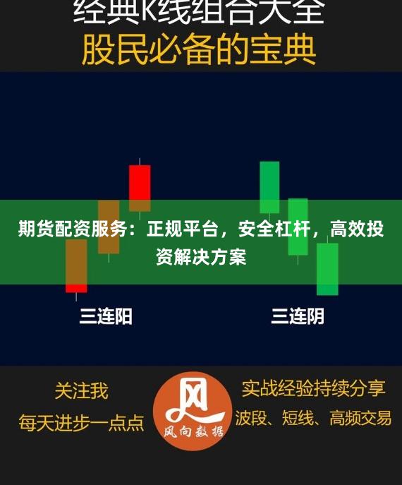 期货配资服务：正规平台，安全杠杆，高效投资解决方案